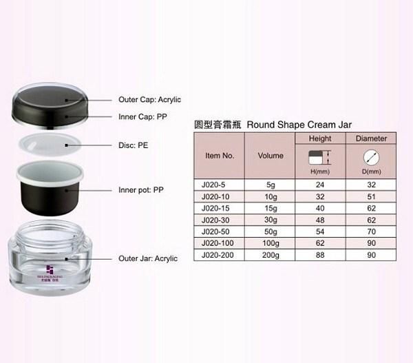 100g 200g Round PMMA Cosmetic Jar with Round Lid