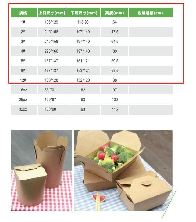 Wholesales Paper Take Away Tray and Boxes