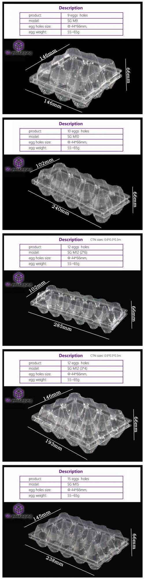 2/4/6/8/9/10/12/15/18/20/24/28/30 Cells Pet Plastic Clear Egg Container