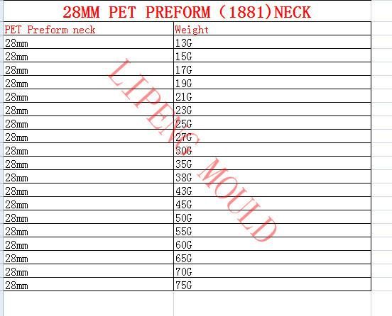 28mm Pco Neck Pet Preform /Plastic Water Bottle Preform/ Pet Preform for Bottle