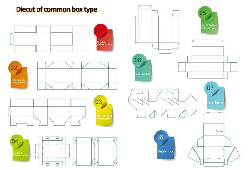 Green Printing Paper Shoe Packing Box