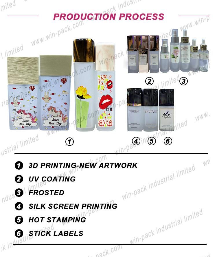 Win-Pack New Collection Custom Design Glass Bottle with Button Dropper 30ml