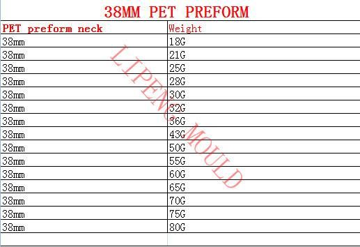 28mm 30mm 38mm Plastic Pet Preform for Blowing Beverage Bottle