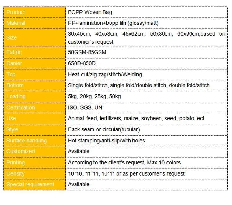 Customizable BOPP Woven Plastic Packaging Use in Fertilizer Bags