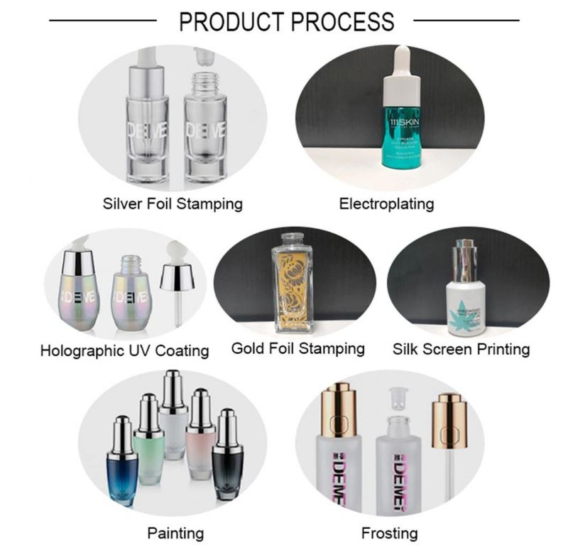 Holographic Electronic Plating Glass Dropper Bottle with Clear Bulb for Essential Oil Packing 30ml