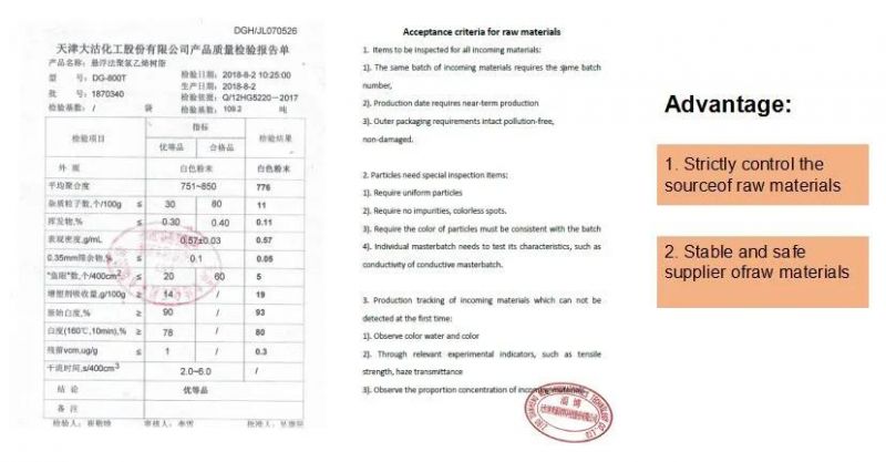 200 Micron Food Tray Packing Transparent Pet Rigid Film