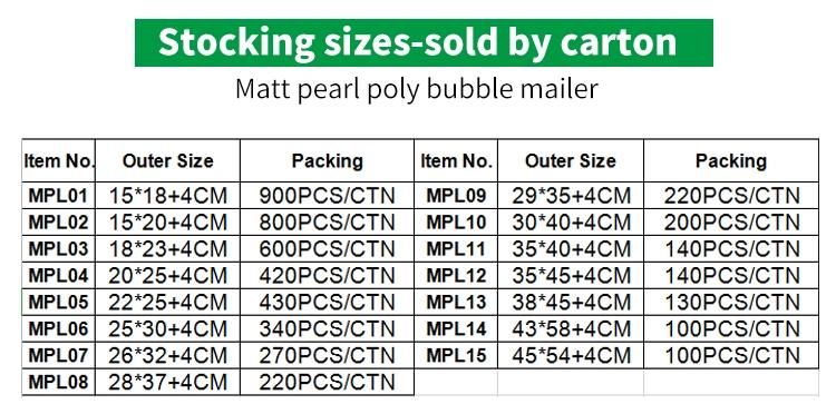 in Stock Custom Print Various Size Holographic Bubble Mailers Custom Bubble Mailer