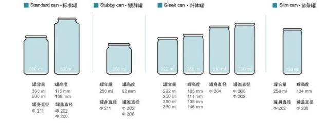 330ml 500ml Aluminium Eoe Cans