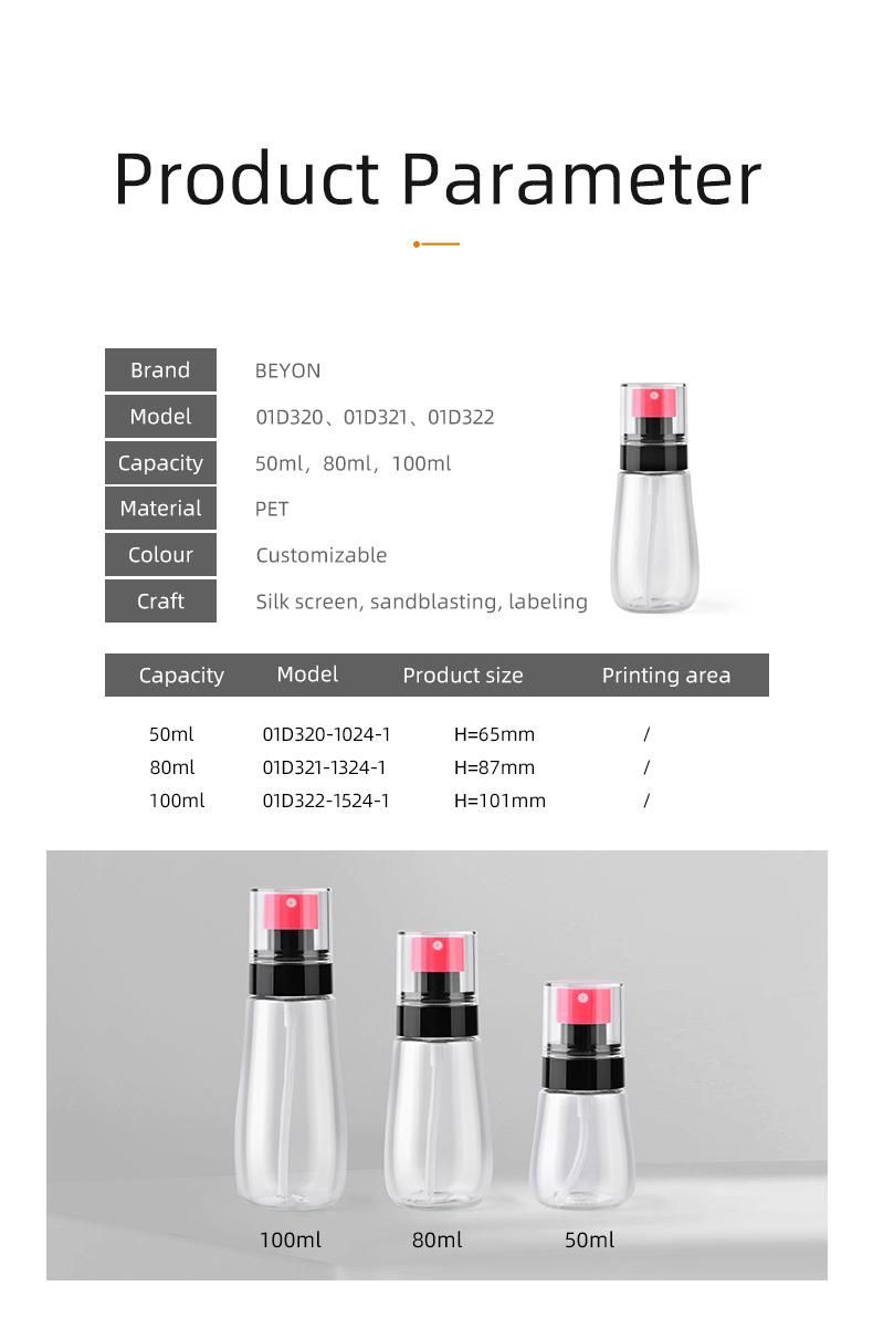 100ml Packaging of Plastic Bottle Empty Container