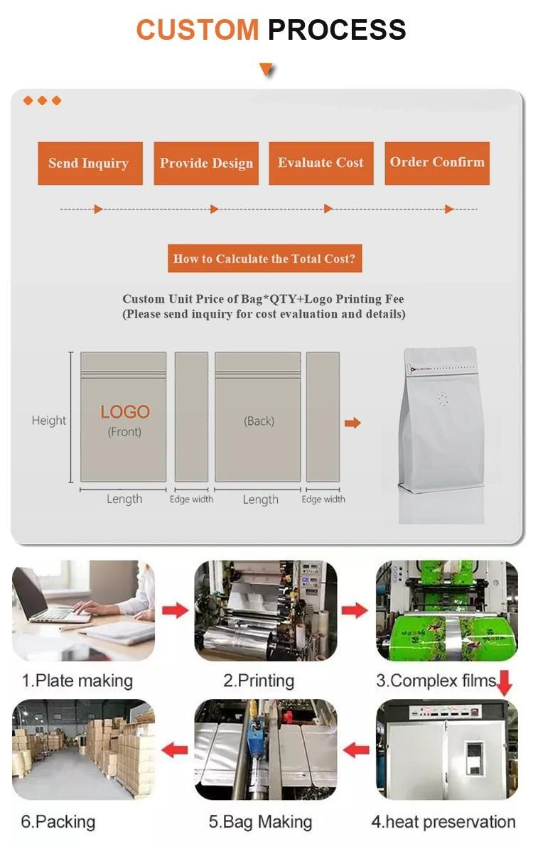 Aluminum Foil Custom Coffee Bags Valve Zipper