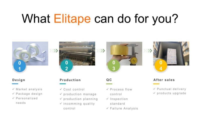 Elitape OEM Customized Printed Adhesive Ribbon Belt Packing Tape with Designed Services
