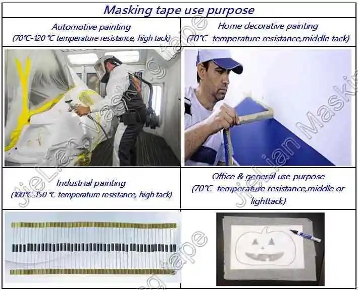 Masking Tape for Automotive Painting Mt529