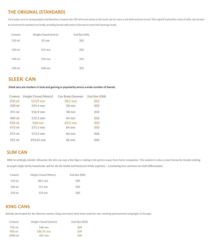 Aluminum Beer Can Prices for Milk Small Package Like 250ml 330ml 500ml