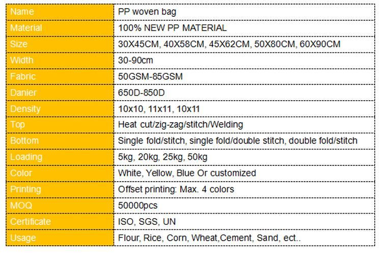 China Polypropylene Sack 50kg Plain White PP Woven Bags