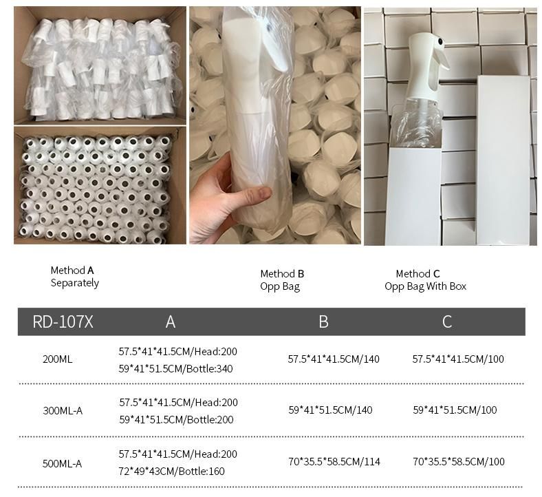 200ml 300ml Fine Mist Cute Water Sprayer Plastic Alchohol Hairdresser Wholesale Spray Bottle 2021 Color