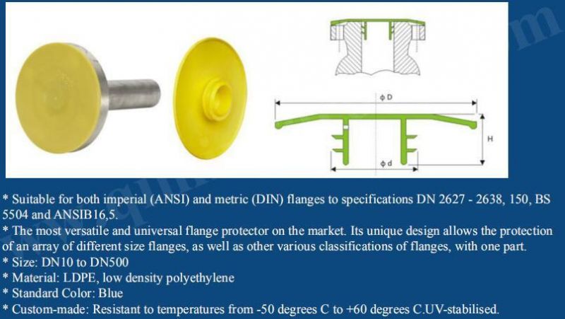 Push- in Full-Face Flange Protection Caps