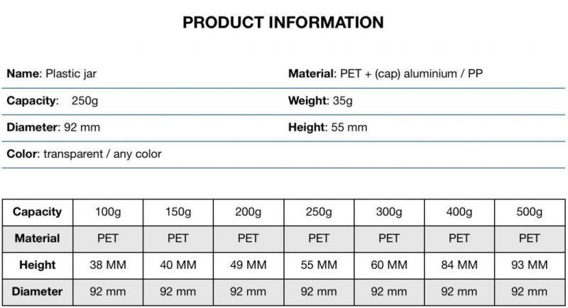 250g Transparent Pet Plastic Cream Jar with Aluminium Cap / Plastic Cap