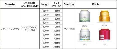 Aerosol Cans for Cosmetic Packaging