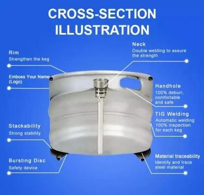 Stainless Steel Beer Bucket 20L 30L 50L