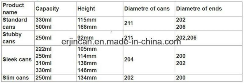 Standard Can 330 Ml 500 Ml Recycle Material Aluminum Can