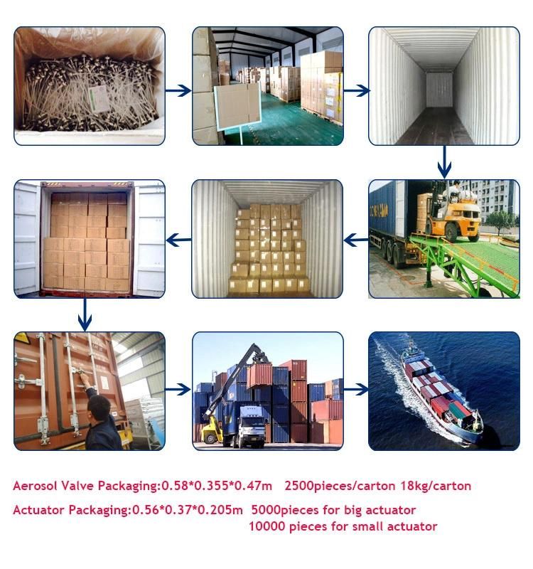 Spray Building PU Foam Valve