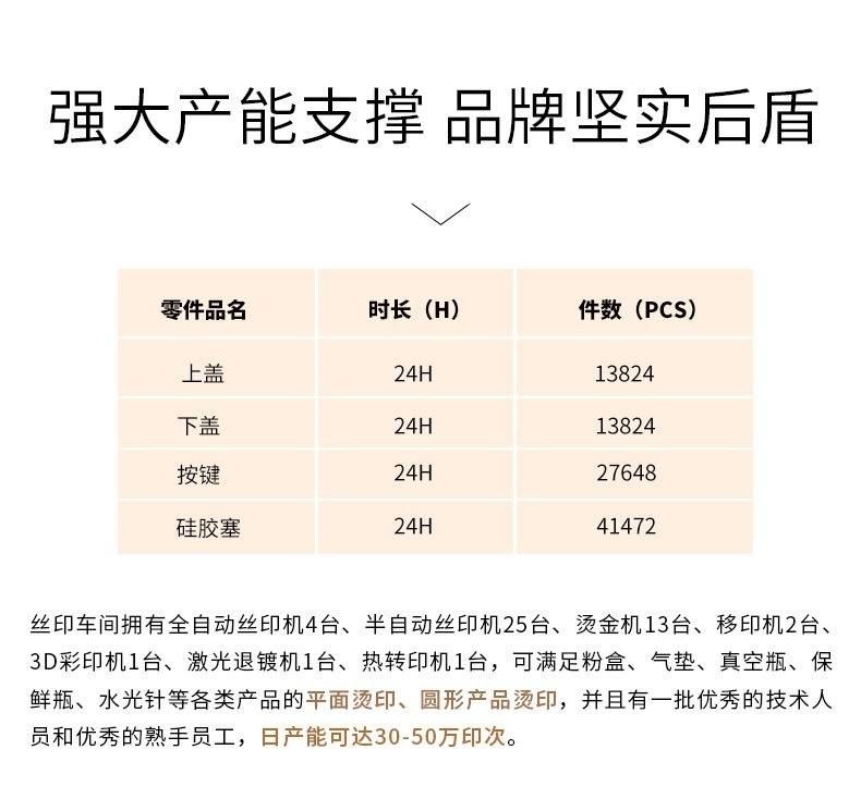 Qd15-Vacuum Air Cushion Tillisar Style Empty Clear Bottom Air Cushion Compact Powder Case Plastic Empty Blush Compact Powder Case