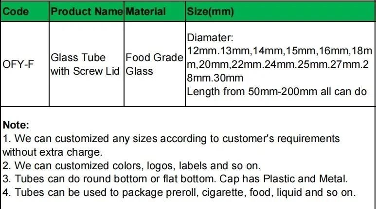Food Grade Borosilicate 30mm Glass Test Tube with Screw Lid