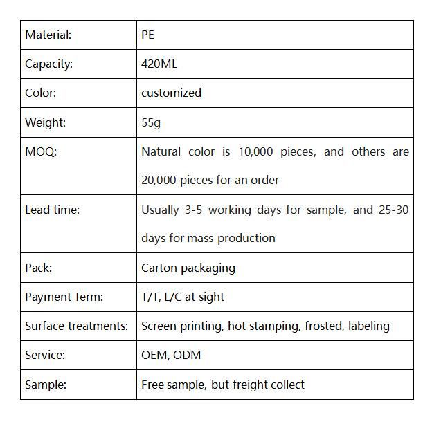 Cosmetic Packaging 420ml Plastic Jar Vaseline Box