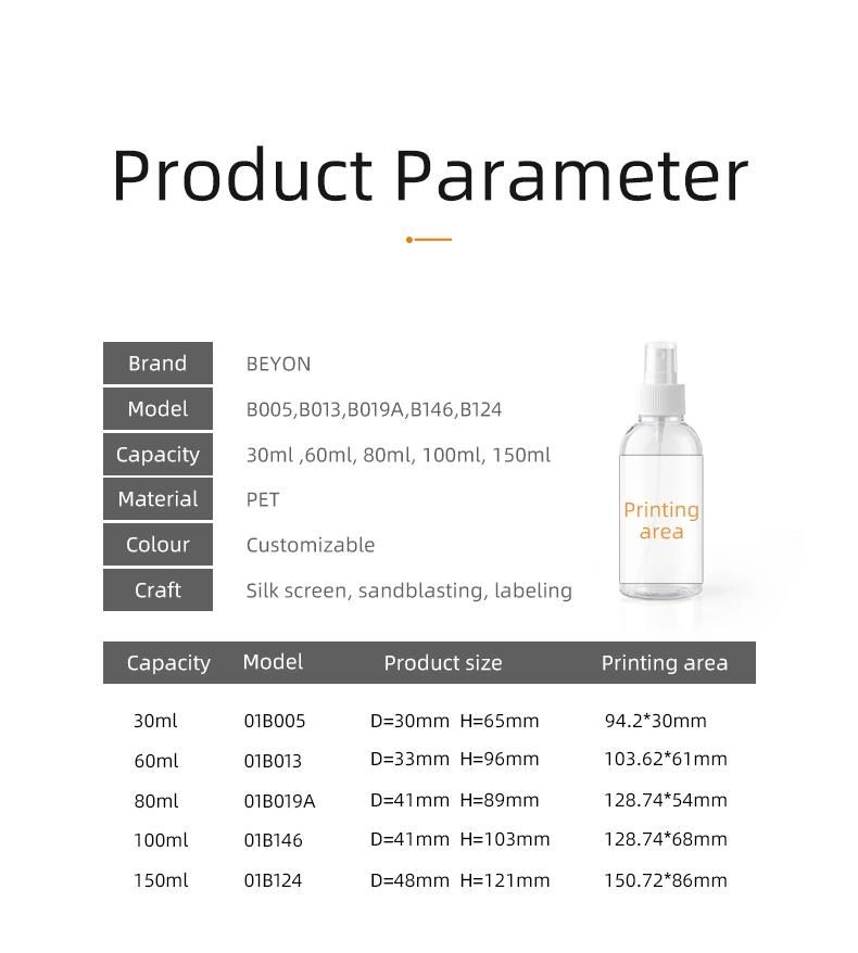 30ml Logo Printed Spray Bottles Pet Bottle