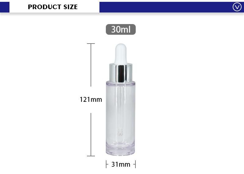 Wholesale Round Cosmetic Serum Dropping Bottles 30ml Empty Plastic Containers