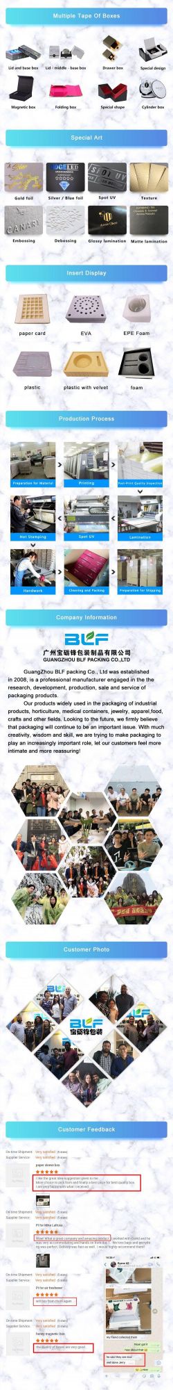 Custom High Quality Luxury Cardboard/Rigid Packaging Paper Gift Box/Magnetic/Foldable Box