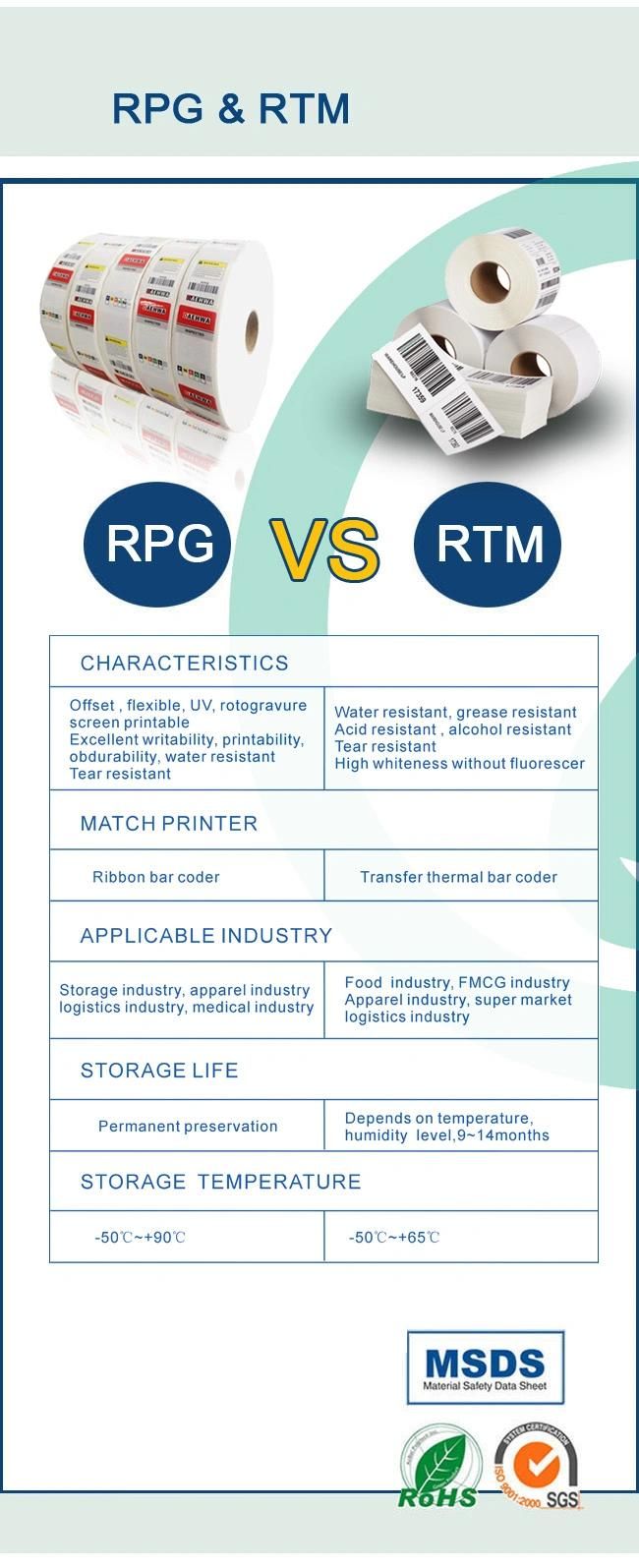 BOPP Based Thermal Transfer Synthetic Paper for Bar Coder Printer Labels