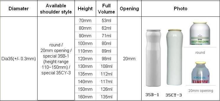 Spray Aerosol Tinplate Can (BN-Aerosol can-Dia35mm)