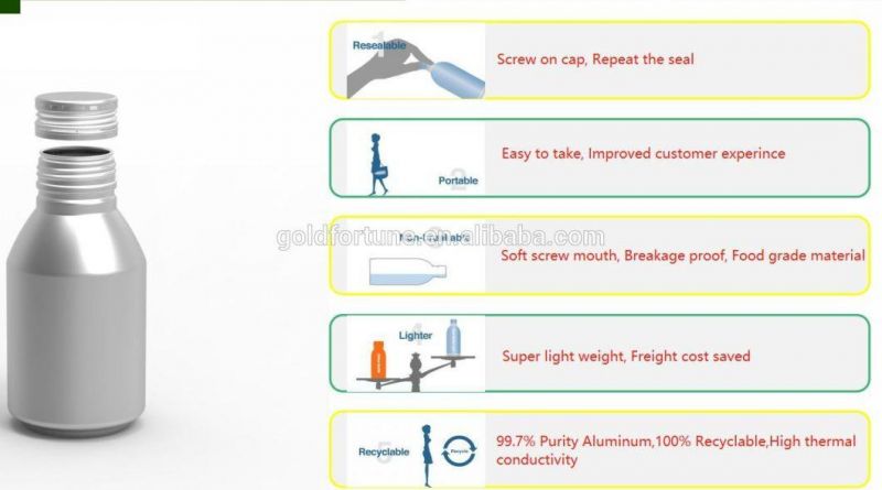 Wholesale Aluminum Container for Juices with Screw Cap