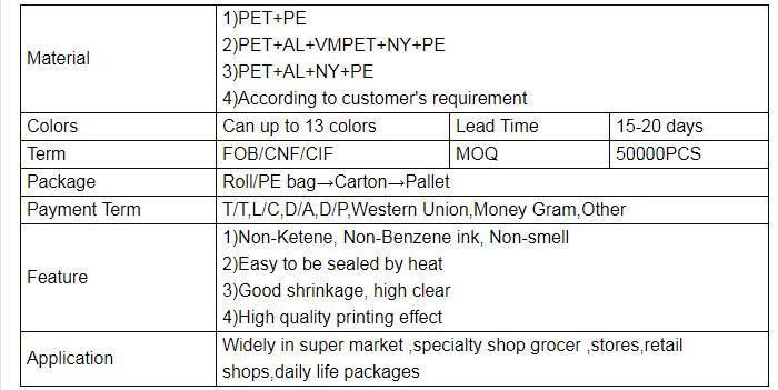 Beef Packaging Three Side Seal Retort Pouch Without Zipper