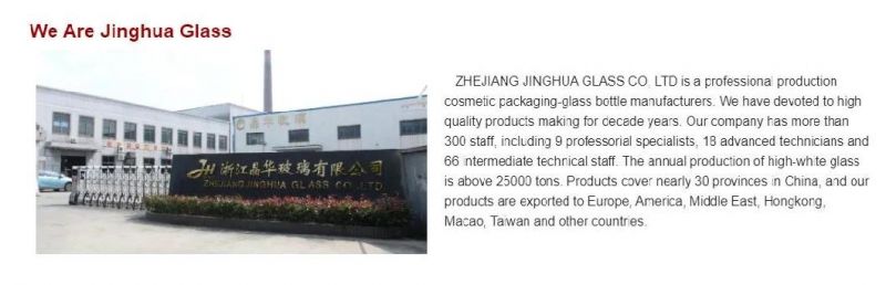 100ml Wholesale Cosmetic Makeup Packaging Containers Clear Perfume Glass Bottle Jdc015
