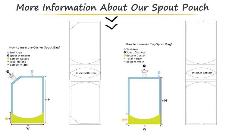 Custom Printing Plastic Liquid/Milk/Fruit Juice/ Plastic Spout Top Cap with Flip Top Cap Packaging