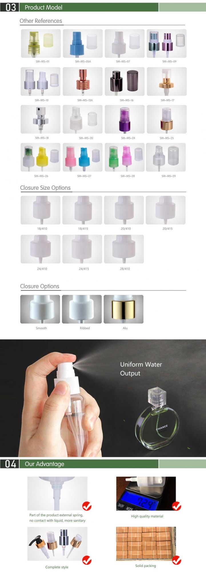 Smooth Ribbed Fine Mist Spray Pump with Clear PP Hood Cap Mist Pump