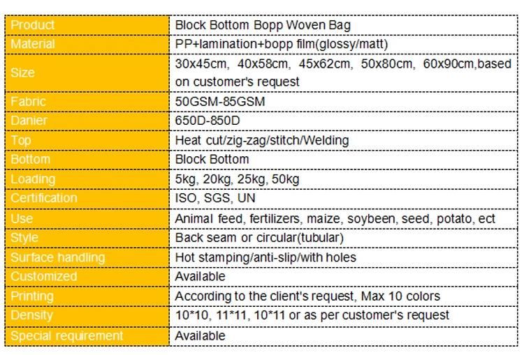 15kg 25kg 50kg Laminated Woven BOPP Polypropylene Packaging Rice Bags