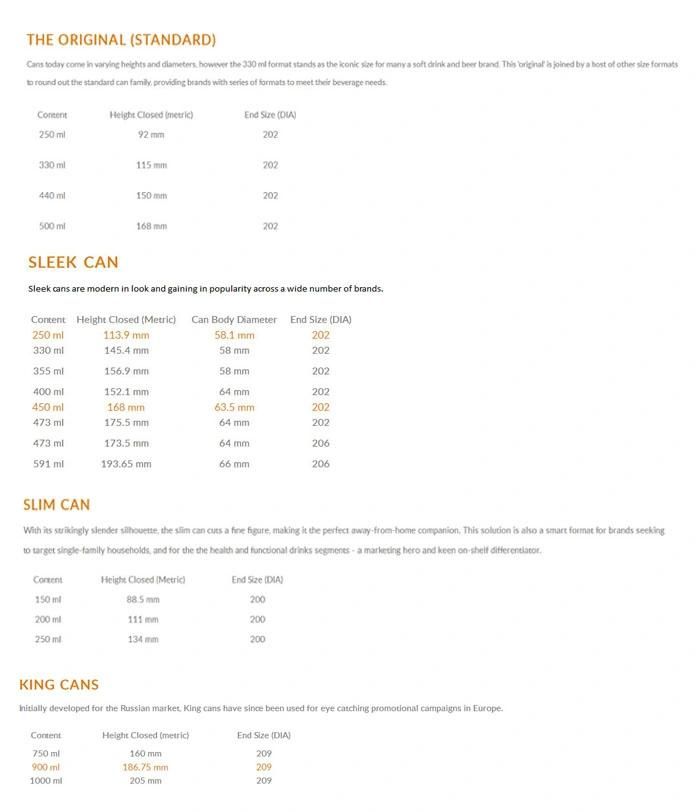 Beer Can Prices for Different Beer Can Sizes