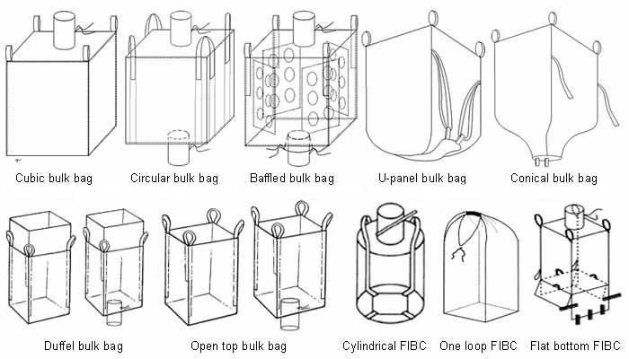 PP Big Bag for Container