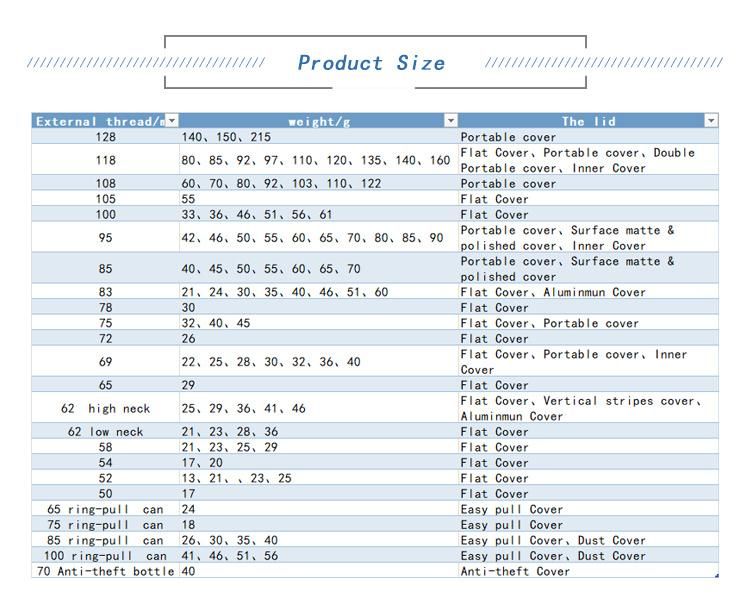 Weight 75g/80g/85g/98g/110g/135g/150g/180g Pet Preform for Wide Mouth Jar Bottle 120mm