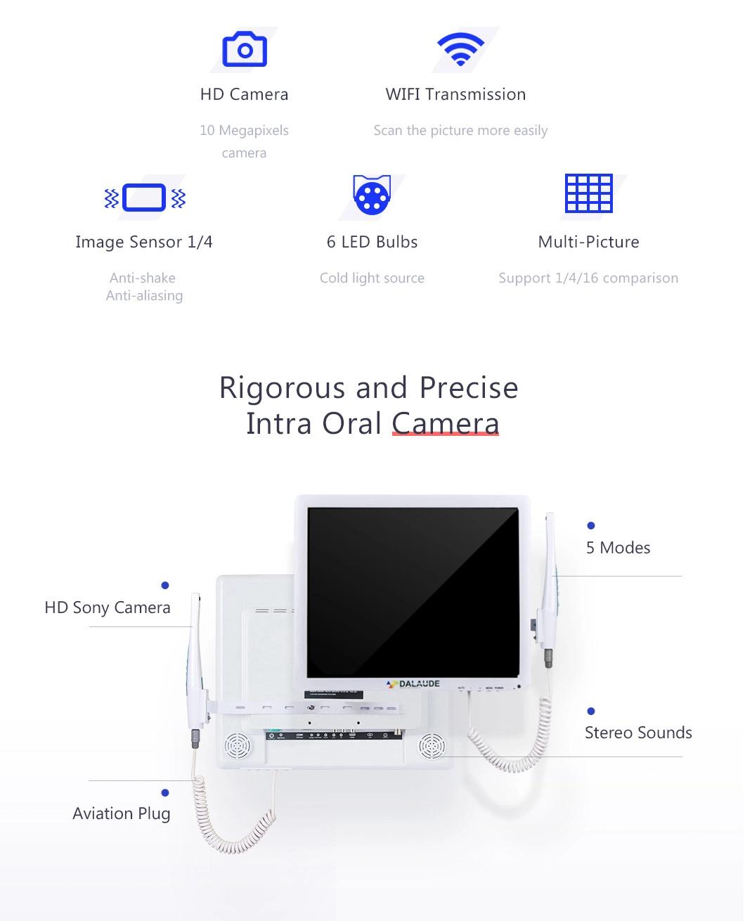 Cheap Price Updated Dental Camera Capture&Delete Button Mouth Viewer