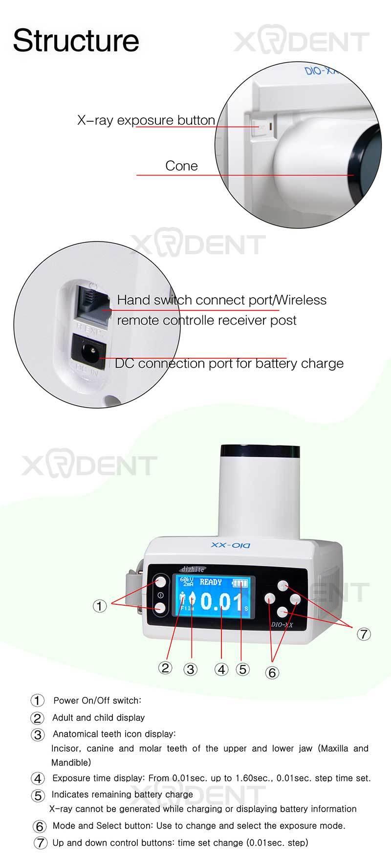 Korea Original Dio Portable Dental X-ray Unit Machine