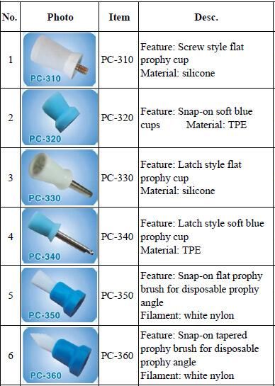 Polishing Cup Snap-on Style Disposable Dental Prophy Cup