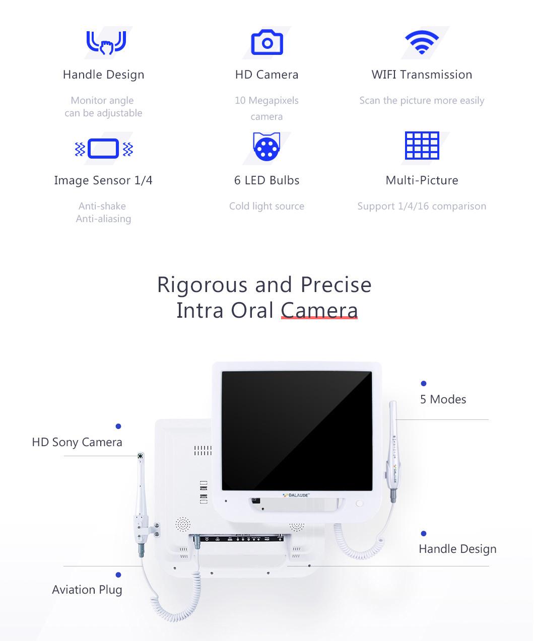 Intraoral Camera in Teeth Photograph Dentistry Colorful Can Be Optional