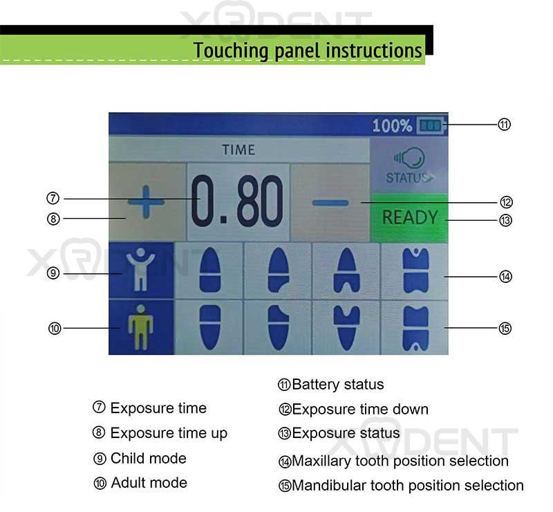 LCD Touch Screen Digital Portable X-ray Machine Factory Price