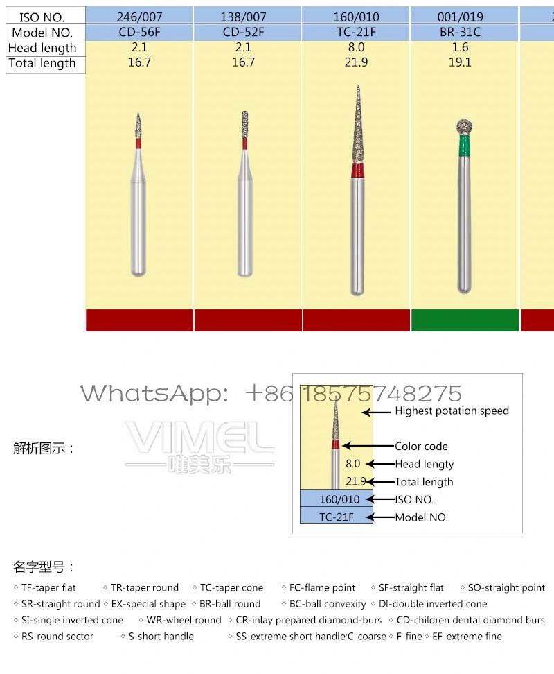 Dental Carbide Burs Dental Laboratory Material