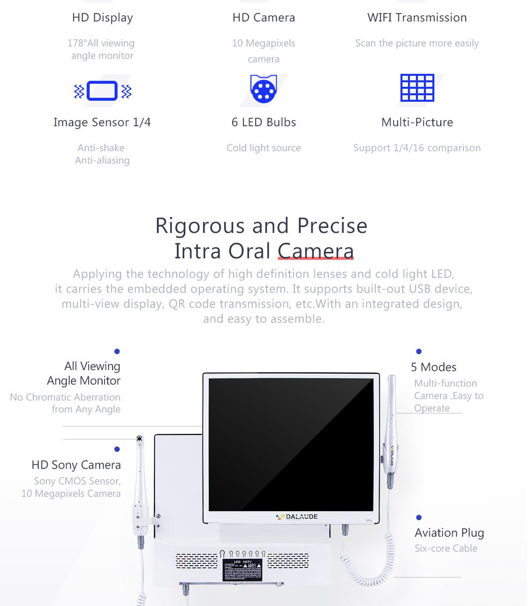 Upgraded Dental Tool Camera with Screen Dentistry Check Teeth Problem