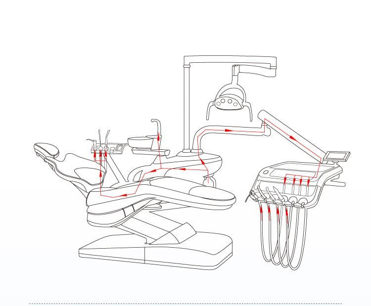 CE and FDA Approved Disinfection Dental Chair with Hydraulic Motor System